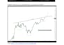 be your crypto x ghostwriter for daily posts and threads
